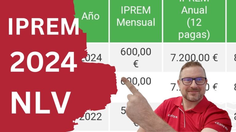 What is the IPREM and what is its value in 2025?